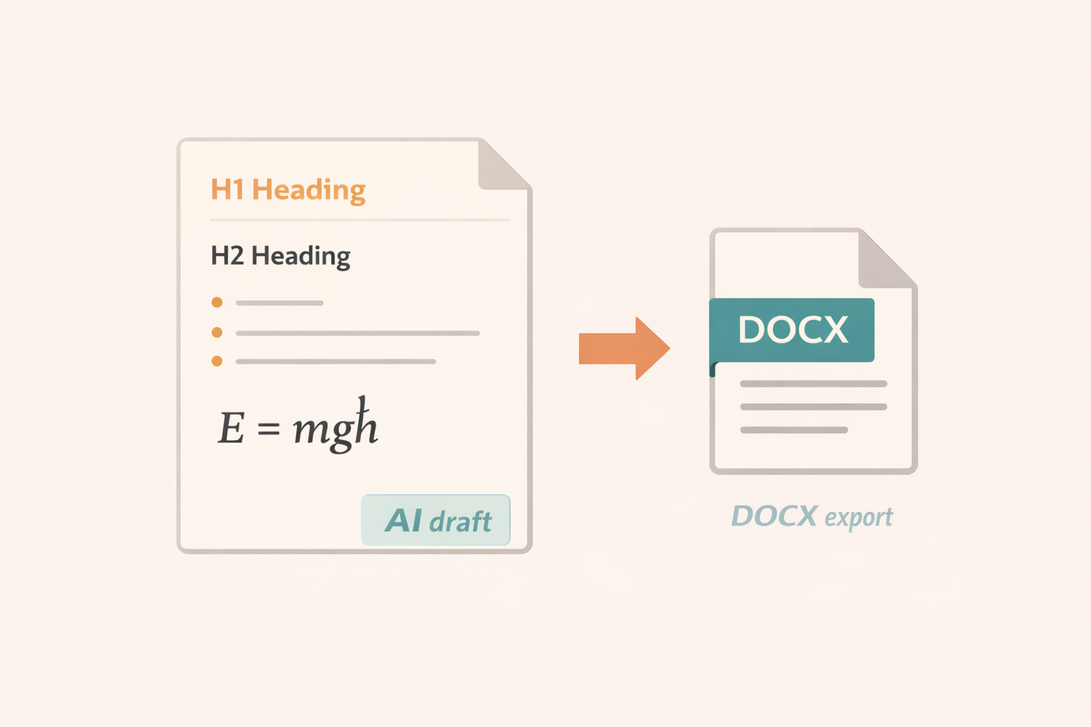 DOCX basics example with headings, lists, and one equation